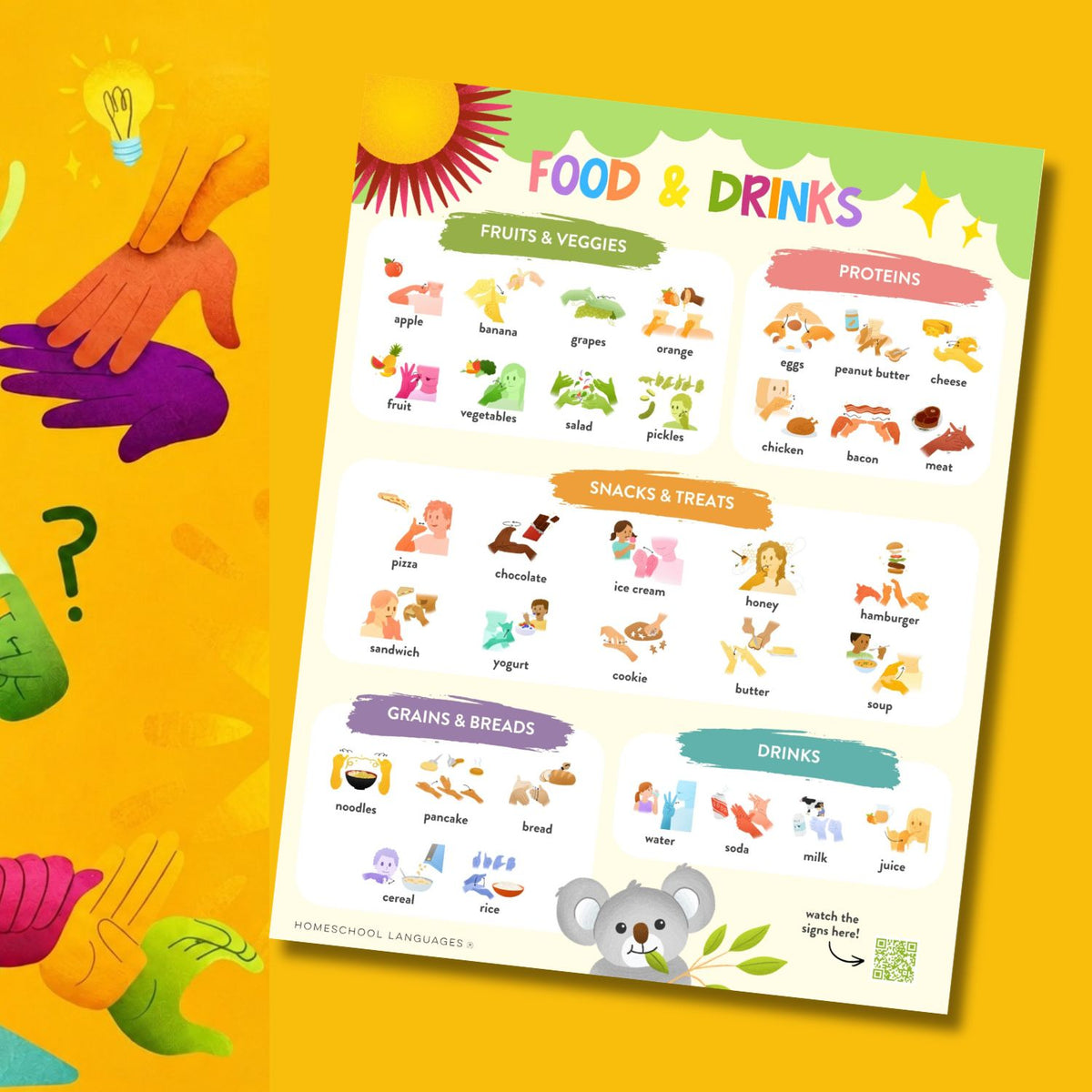 ASL food vocabulary poster with illustrated signs for snacks, meals, and drinks