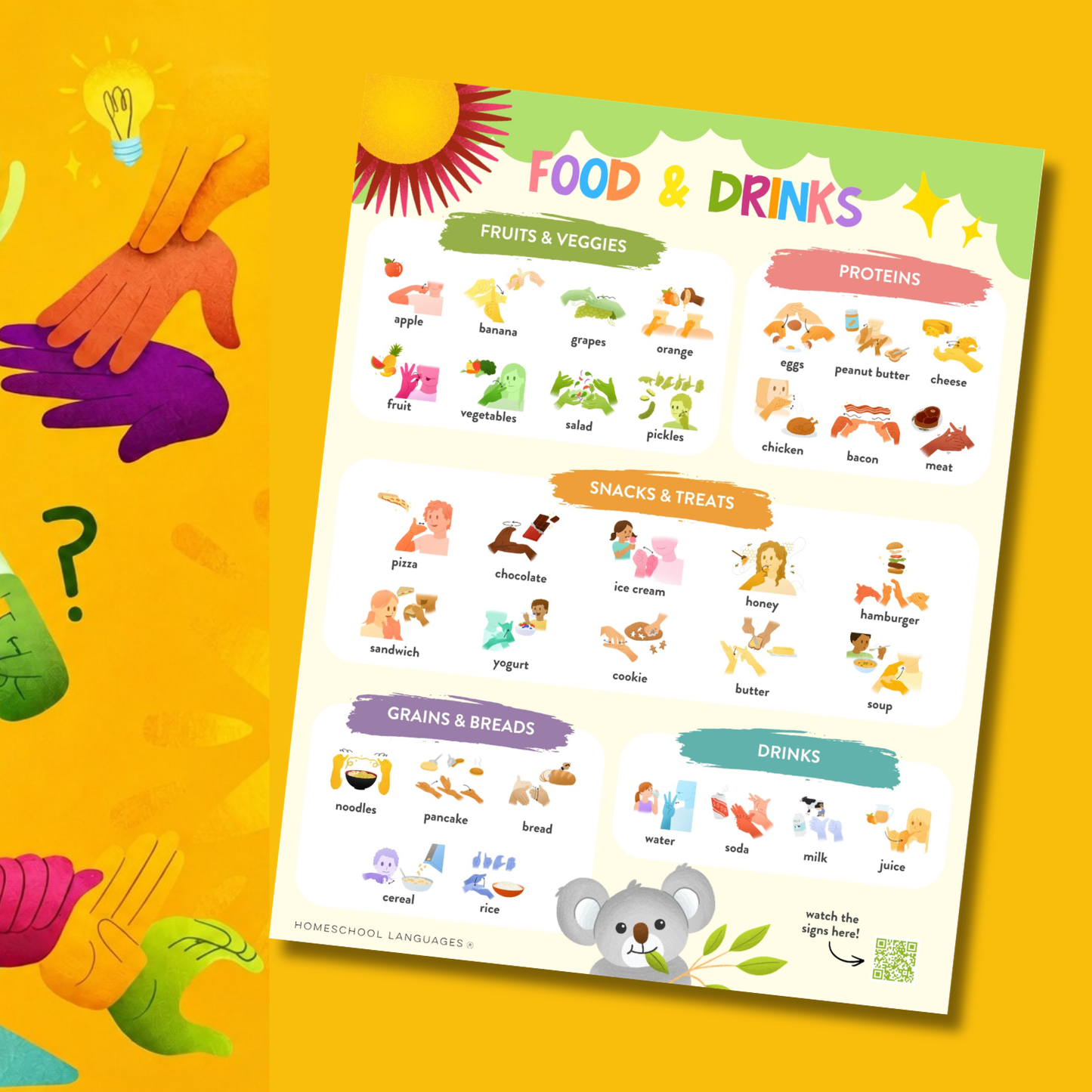 ASL Food Poster